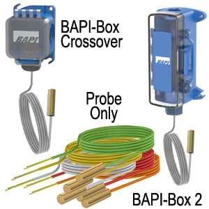 Concave Remote Probes with Colored Cables